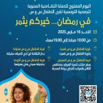 اليوم المفتوح للحملة التضامنية السنوية للجمعية التونسية لقرى الأطفال س و س تحت شعار "في رمضان خيركم يثمر وعشرتك معانا تكبر"