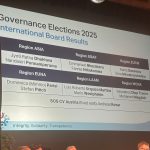 Mohamed Megdich élu membre du Sénat de la Fédération Internationale des Villages d'Enfants SOS انتخاب محمد مقديش عضوا في مجلس شيوخ الفيدرالية الدولية لقرى الأطفال س و س