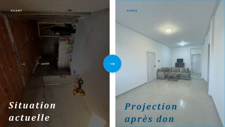 Réhabilitation des Maisons Un cadre sain pour 600 enfants
